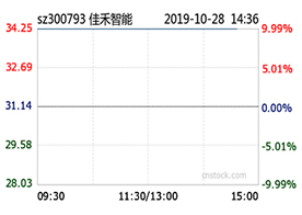 U8国际前三季度净利同比增24%